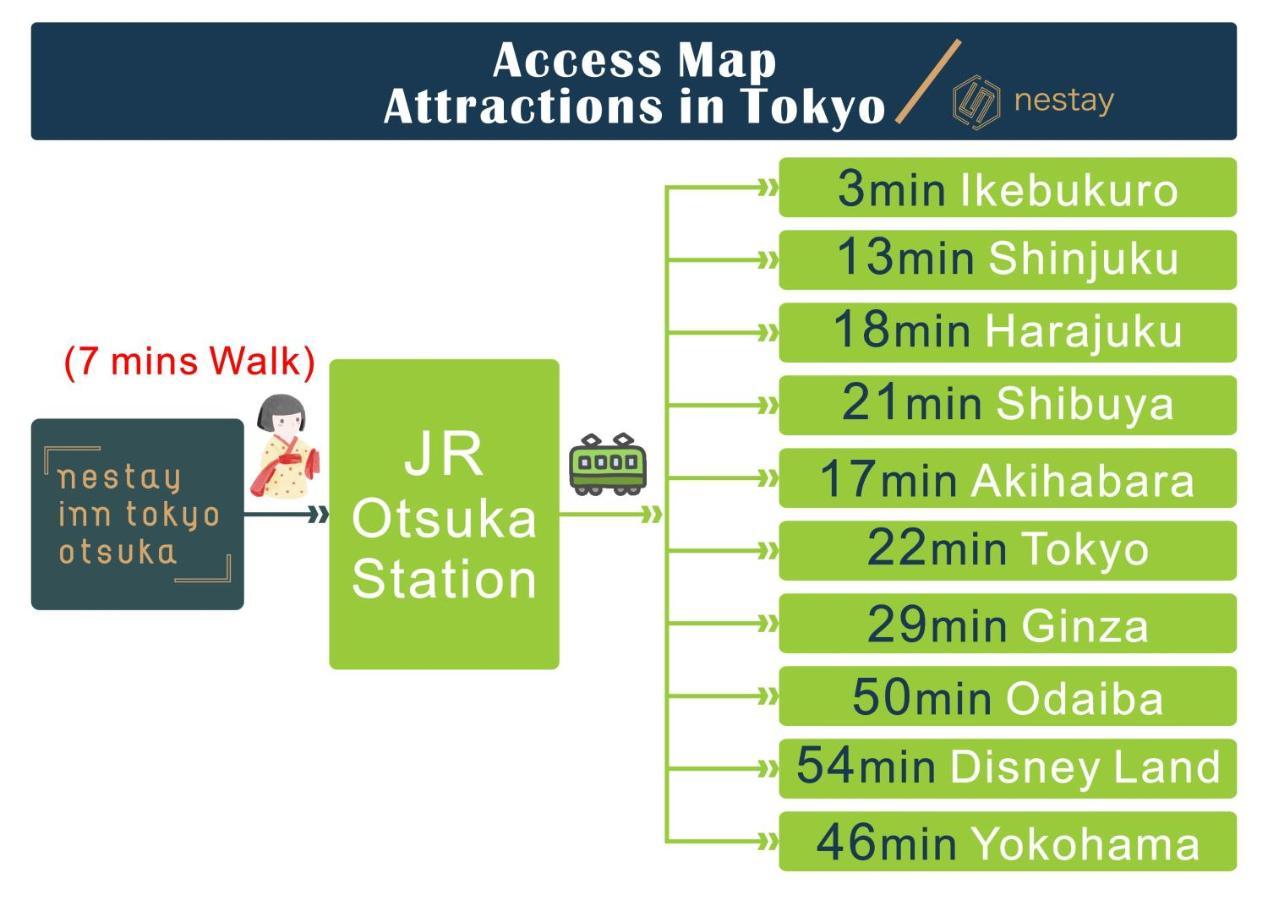 Nestay Inn Tokyo Otsuka 103 Экстерьер фото